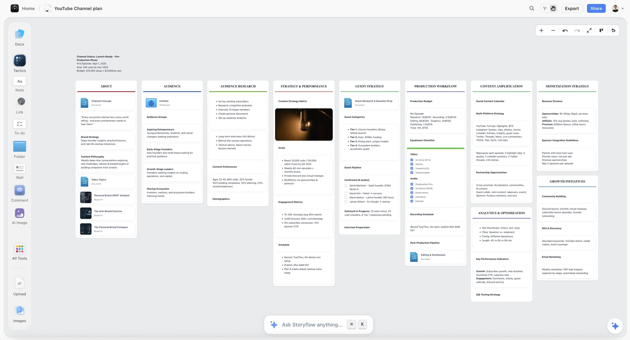 How to Plan a YouTube Video: From Idea to Script, Step by Step